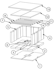Repair Parts 2 Diagram and Parts List for TR007E  US Stove Company Heating Stove